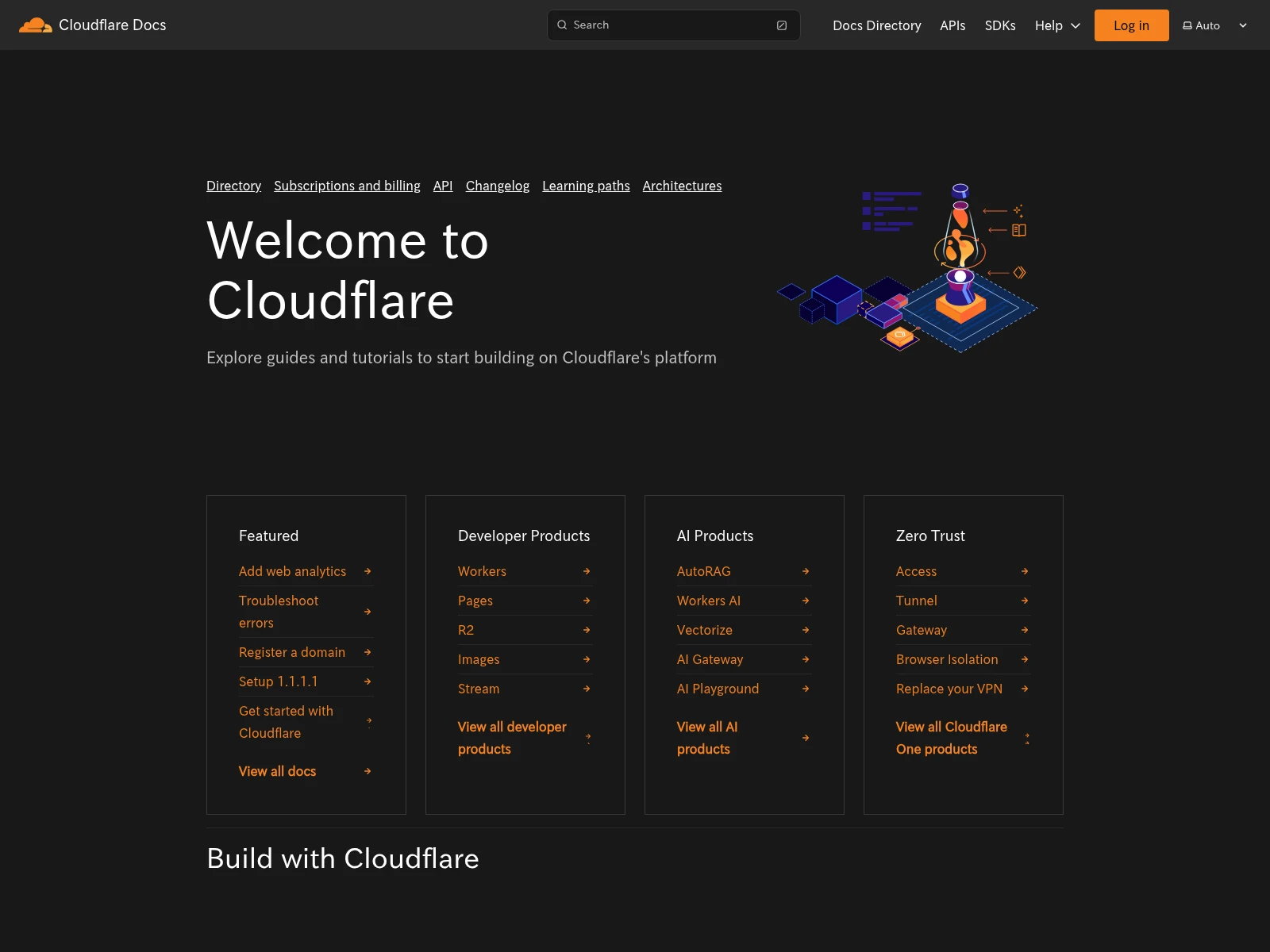 Cloudflare Docs | Welcome